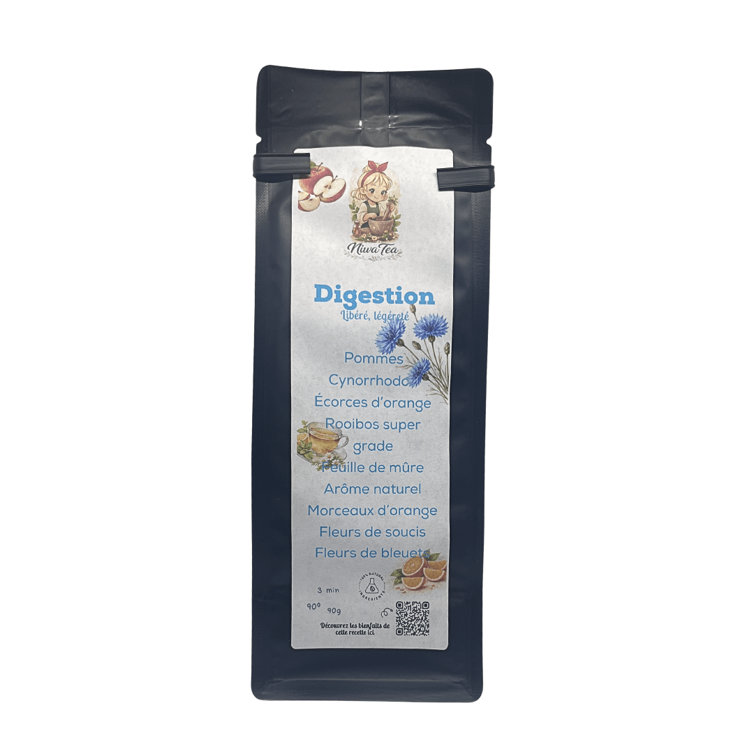 Digestion - Infusion naturelle - Niwa Tea