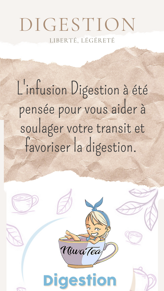 Digestion - Infusion naturelle - Niwa Tea
