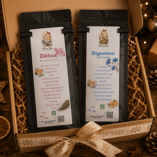 Coffret Détox – Thé & Infusion | Niwa Tea - Niwa Tea